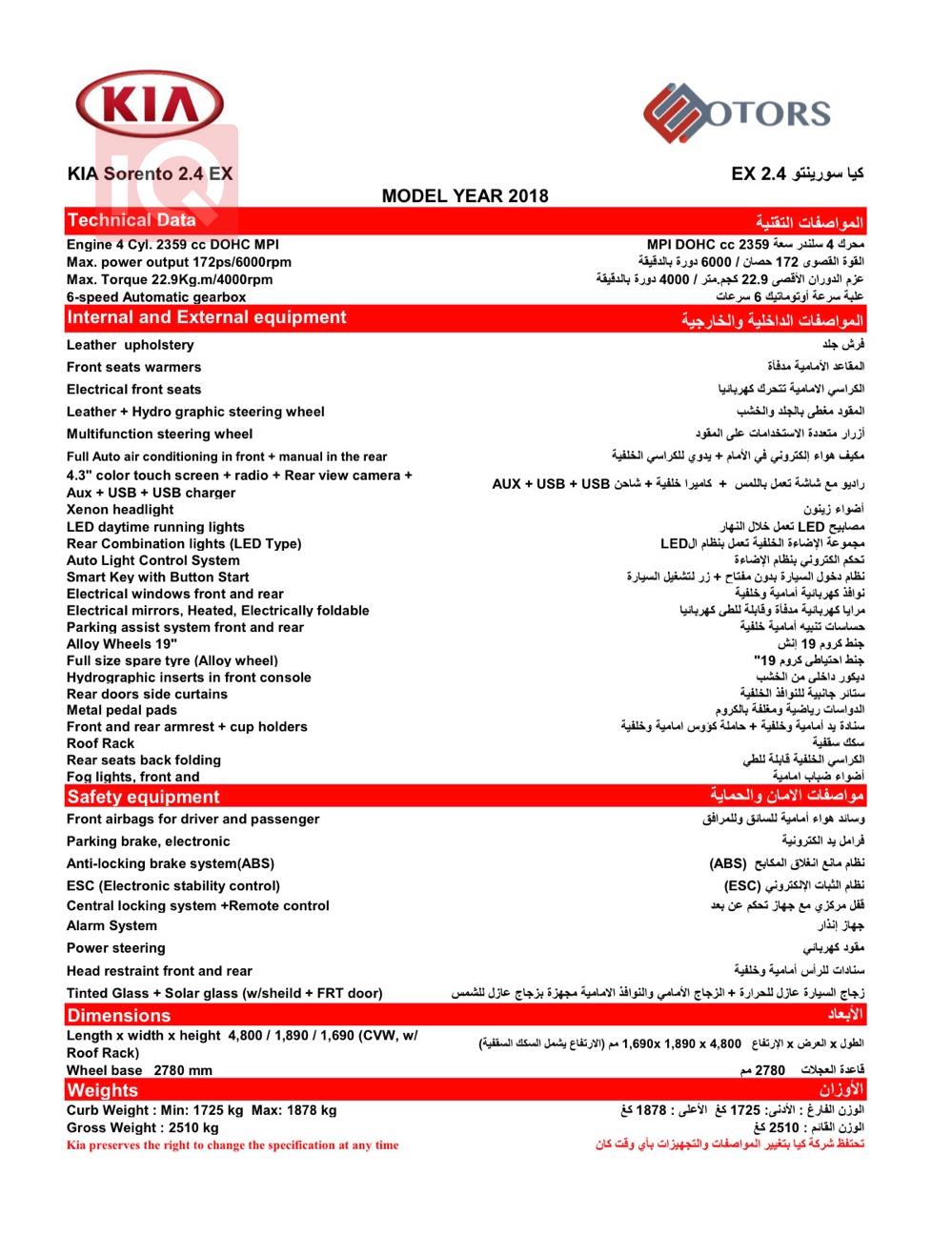 کیا سۆرینتۆ